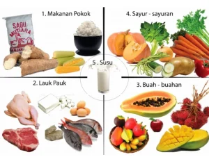 4 Snack Sehat yang Wajib Kamu Coba Pengalaman Pribadi dan Tips Praktis