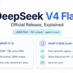 DeepSeek V4-Flash Hadir Membawa Gelombang Baru Kecerdasan Buatan yang Lebih Cepat dan Cerdas